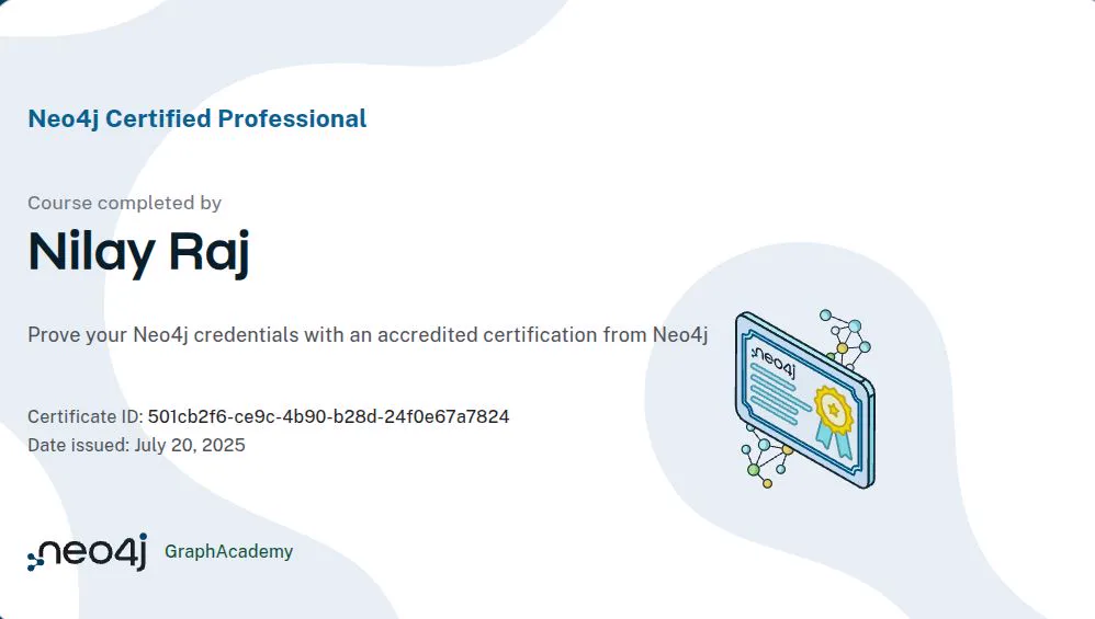 Neo4j Certification